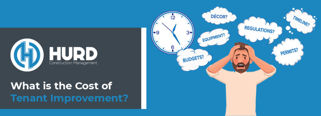 What is the Cost of Tenant Improvement?